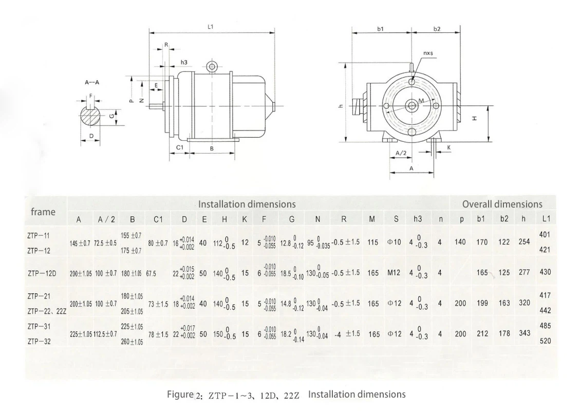 Installation dimensions2